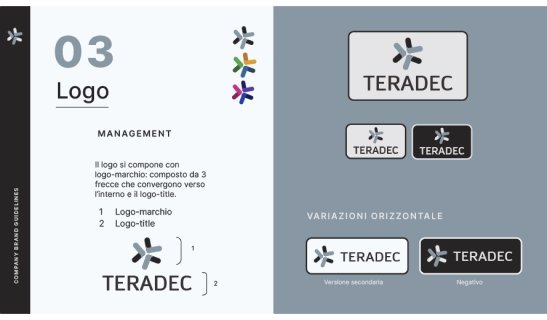 Brand-manual Teradec 03-bc studio